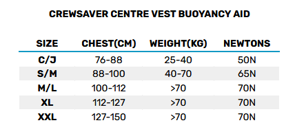 2025 Crewsaver Centre Vest Buoyancy Aid 0 Größentabelle